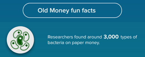 money-facts